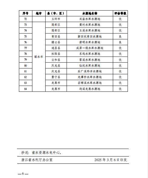 F0F82B75-9E0B-4cb2-917A-241E1BDED54F.png