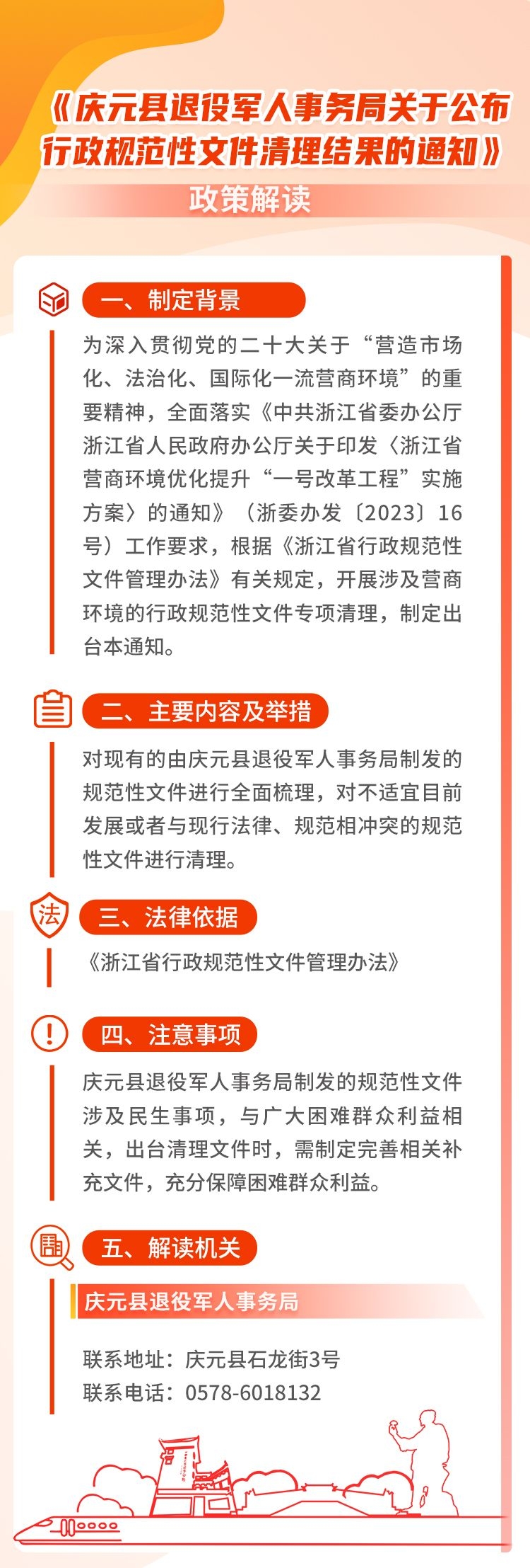 圖解.jpg